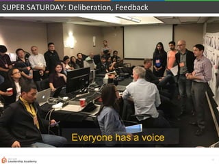 12
SUPER SATURDAY: Deliberation, Feedback
Everyone has a voice
 