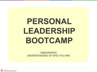 14
PERSONAL
LEADERSHIP
BOOTCAMP
ONBOARDING
UNDERSTANDING OF WHO YOU ARE
 