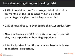 15
Importance of getting onboarding right
• 86% of new hires look for a new job within their first
six months on the job (among Millennials, that
percentage is higher… and it happens earlier)
• 23% of new hires turn over before their 1yr anniversary
• New employees are 70% more likely to stay 3+ years if
they have a positive onboarding experience
• It typically takes 8 months for a newly hired employee
to reach full productivity
Source: MIT Sloan
 