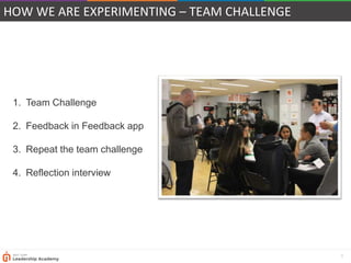 9
HOW WE ARE EXPERIMENTING – TEAM CHALLENGE
1. Team Challenge
2. Feedback in Feedback app
3. Repeat the team challenge
4. Reflection interview
 