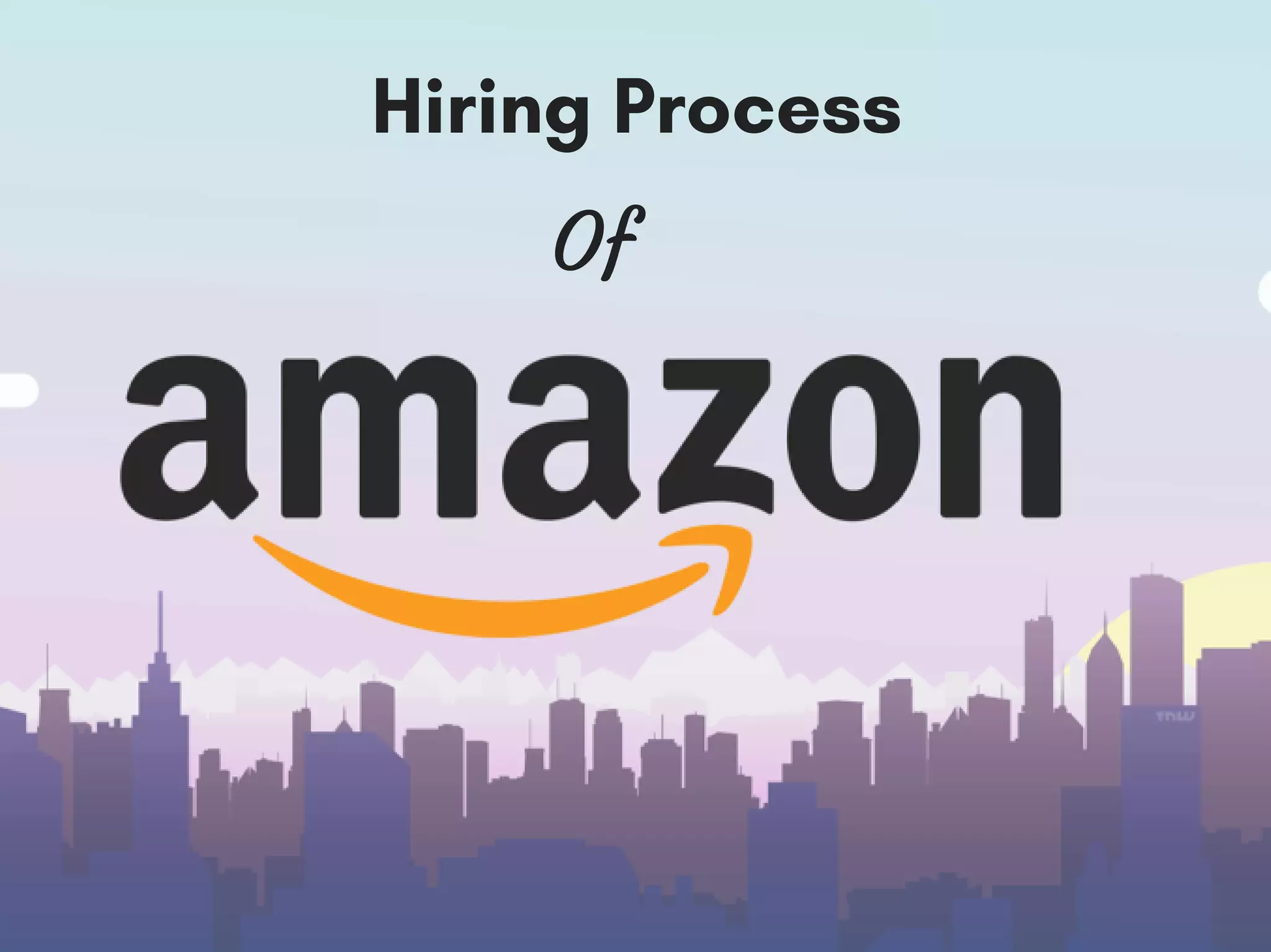 Hiring Process
Of
 