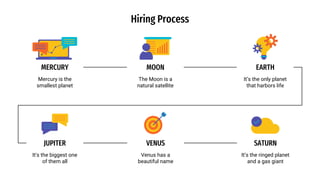 Hiring Process
Mercury is the
smallest planet
MERCURY
It's the biggest one
of them all
JUPITER
The Moon is a
natural satellite
MOON
Venus has a
beautiful name
VENUS
It’s the only planet
that harbors life
EARTH
It’s the ringed planet
and a gas giant
SATURN
 