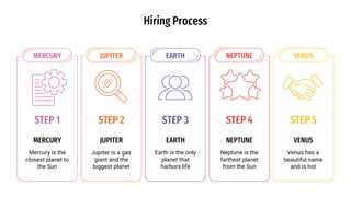 Hiring Process
Mercury is the
closest planet to
the Sun
MERCURY
STEP 1
MERCURY
Jupiter is a gas
giant and the
biggest planet
JUPITER
STEP 2
JUPITER
Earth is the only
planet that
harbors life
EARTH
STEP 3
EARTH
Neptune is the
farthest planet
from the Sun
NEPTUNE
Venus has a
beautiful name
and is hot
VENUS
STEP 4
NEPTUNE
STEP 5
VENUS
 