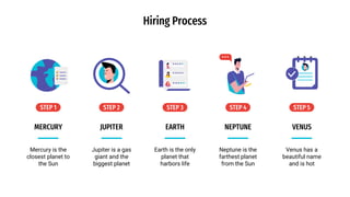 Hiring Process
Mercury is the
closest planet to
the Sun
MERCURY
Jupiter is a gas
giant and the
biggest planet
JUPITER
Earth is the only
planet that
harbors life
EARTH
Neptune is the
farthest planet
from the Sun
NEPTUNE
Venus has a
beautiful name
and is hot
VENUS
STEP 1 STEP 2 STEP 3 STEP 4 STEP 5
 