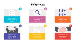Hiring Process
1
Mercury is the
closest planet to
the Sun
2
Earth is the only
planet that
harbors life
5
Neptune is the
farthest planet
from the Sun
4
Jupiter is a gas
giant and the
biggest planet
3
Venus has a
beautiful name
and is hot
6
Despite being red,
Mars is a very
cold place
 