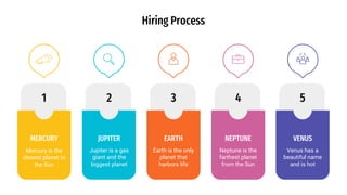 Hiring Process
Mercury is the
closest planet to
the Sun
MERCURY
Jupiter is a gas
giant and the
biggest planet
JUPITER
Earth is the only
planet that
harbors life
EARTH
Neptune is the
farthest planet
from the Sun
NEPTUNE
Venus has a
beautiful name
and is hot
VENUS
1 2 3 4 5
 