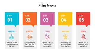 Hiring Process
STEP
01
STEP
02
STEP
03
STEP
04
STEP
05
Mercury is the
closest planet to
the Sun
MERCURY
Jupiter is a gas
giant and the
biggest planet
JUPITER
Earth is the only
planet that
harbors life
EARTH
Neptune is the
farthest planet
from the Sun
NEPTUNE
Venus has a
beautiful name
and is hot
VENUS
 