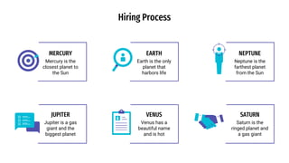 Hiring Process
Mercury is the
closest planet to
the Sun
MERCURY
Jupiter is a gas
giant and the
biggest planet
JUPITER
Earth is the only
planet that
harbors life
EARTH
Venus has a
beautiful name
and is hot
VENUS
Neptune is the
farthest planet
from the Sun
NEPTUNE
Saturn is the
ringed planet and
a gas giant
SATURN
 