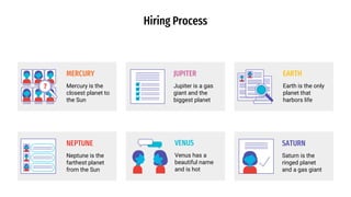 Saturn is the
ringed planet
and a gas giant
SATURN
Earth is the only
planet that
harbors life
EARTH
Jupiter is a gas
giant and the
biggest planet
JUPITER
Venus has a
beautiful name
and is hot
VENUS
Mercury is the
closest planet to
the Sun
MERCURY
Neptune is the
farthest planet
from the Sun
NEPTUNE
Hiring Process
 