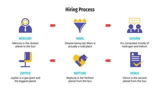 Hiring Process
Mercury is the closest
planet to the Sun
MERCURY
Jupiter is a gas giant and
the biggest planet
JUPITER
Venus is the second
planet from the Sun
VENUS
Despite being red, Mars is
actually a cold place
MARS
Neptune is the farthest
planet from the Sun
NEPTUNE
It’s composed mostly of
hydrogen and helium
SATURN
 