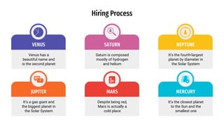 Hiring Process
Venus has a
beautiful name and
is the second planet
VENUS
Saturn is composed
mostly of hydrogen
and helium
SATURN
It’s the fourth-largest
planet by diameter in
the Solar System
NEPTUNE
It’s a gas giant and
the biggest planet in
the Solar System
JUPITER
Despite being red,
Mars is actually a
cold place
It’s the closest planet
to the Sun and the
smallest one
MERCURY
MARS
 