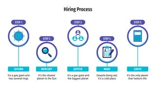 STEP 1
It’s a gas giant and
has several rings
SATURN MERCURY JUPITER MARS EARTH
It’s the closest
planet to the Sun
It’s a gas giant and
the biggest planet
Despite being red,
it’s a cold place
It’s the only planet
that harbors life
STEP 2
STEP 3
STEP 4
STEP 5
Hiring Process
 