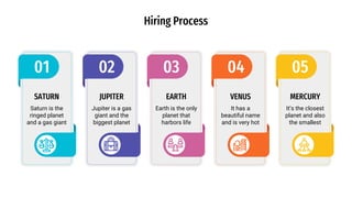 Hiring Process
Saturn is the
ringed planet
and a gas giant
SATURN
Jupiter is a gas
giant and the
biggest planet
JUPITER
Earth is the only
planet that
harbors life
EARTH
It has a
beautiful name
and is very hot
VENUS
It’s the closest
planet and also
the smallest
MERCURY
02 03 04 05
01
 