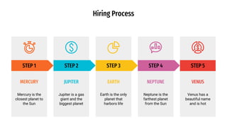 Hiring Process
Mercury is the
closest planet to
the Sun
MERCURY
Jupiter is a gas
giant and the
biggest planet
JUPITER
Earth is the only
planet that
harbors life
EARTH
Neptune is the
farthest planet
from the Sun
NEPTUNE
Venus has a
beautiful name
and is hot
VENUS
STEP 1 STEP 2 STEP 3 STEP 4 STEP 5
 