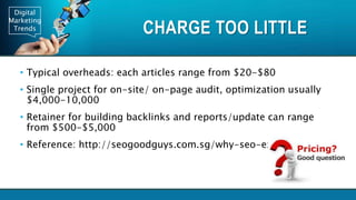 Digital
Marketing
Trends CHARGE TOO LITTLE
• Typical overheads: each articles range from $20-$80
• Single project for on-site/ on-page audit, optimization usually
$4,000-10,000
• Retainer for building backlinks and reports/update can range
from $500-$5,000
• Reference: http://seogoodguys.com.sg/why-seo-expensive/
 