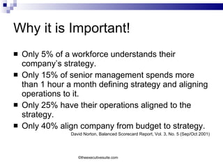 Why it is Important! Only 5% of a workforce understands their company’s strategy. Only 15% of senior management spends more than 1 hour a month defining strategy and aligning operations to it. Only 25% have their operations aligned to the strategy. Only 40% align company from budget to strategy. David Norton, Balanced Scorecard Report, Vol. 3, No. 5 (Sep/Oct 2001) ©theexecutivesuite.com 