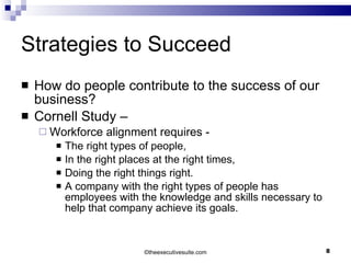 Strategies to Succeed How do people contribute to the success of our business? Cornell Study – Workforce alignment requires - The right types of people,  In the right places at the right times,  Doing the right things right.  A company with the right types of people has employees with the knowledge and skills necessary to help that company achieve its goals. © theexecutivesuite.com 