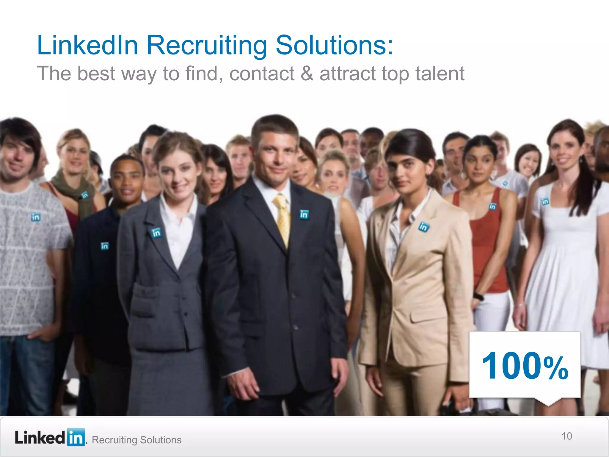 LinkedIn Recruiting Solutions:The best way to find, contact & attract top talent10100%