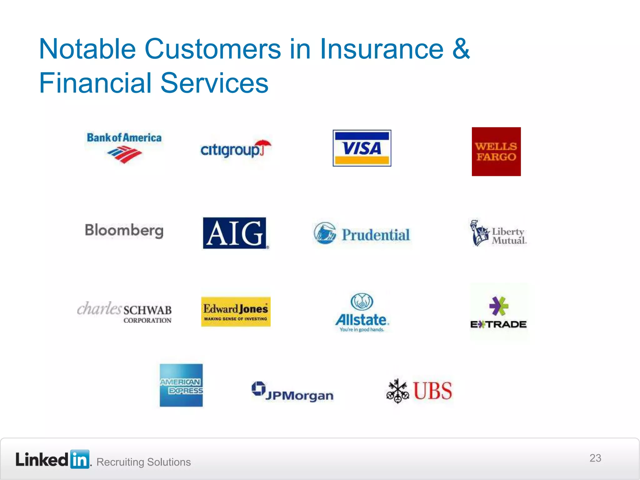 Notable Customers in Technology22