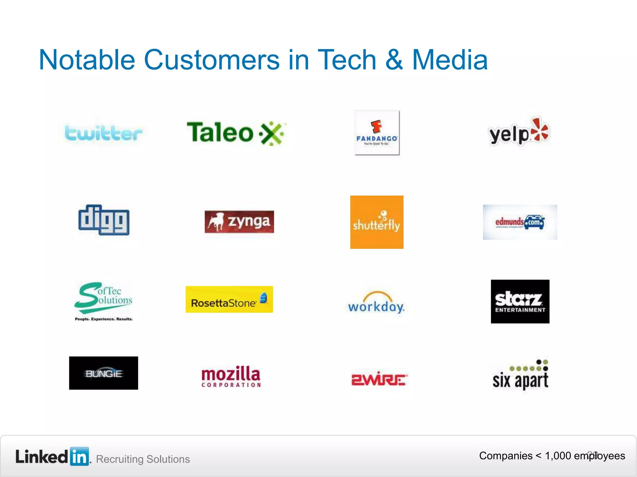 Notable Customers in Media & Entertainment28