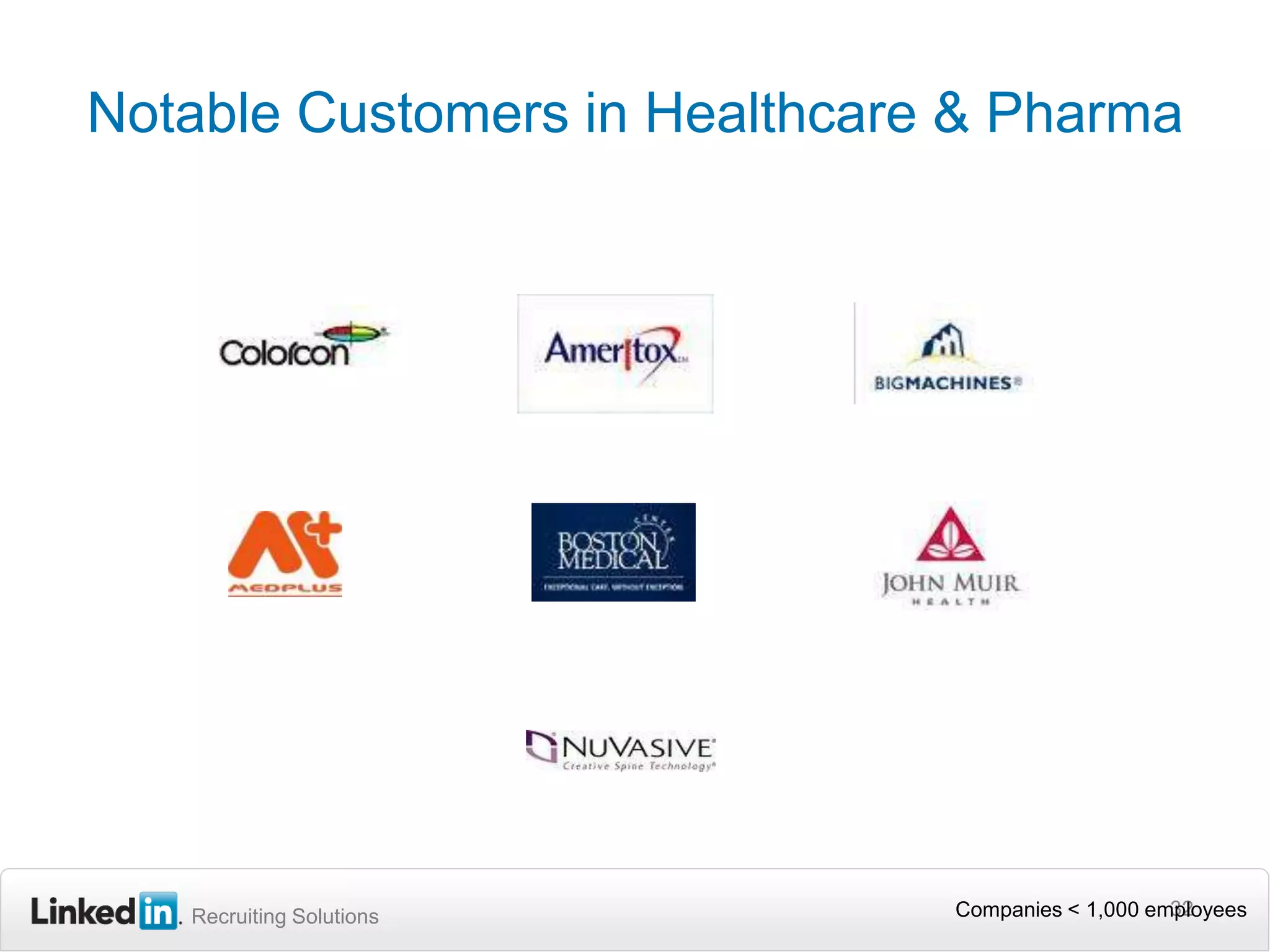 Notable Customers in Consulting, Professional Services, Staffing & Recruiting 31Companies < 1,000 employees