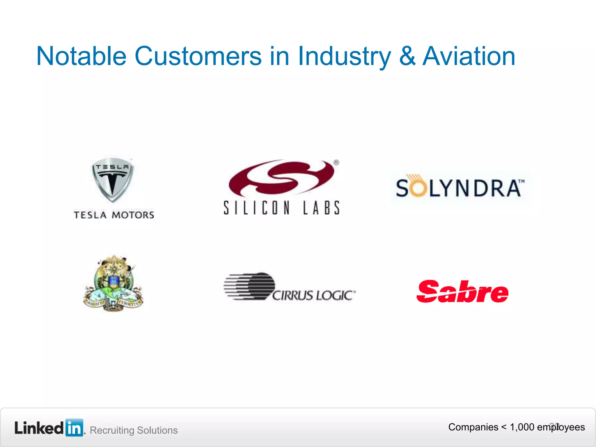 Notable Customers in Healthcare & Pharma32Companies < 1,000 employees