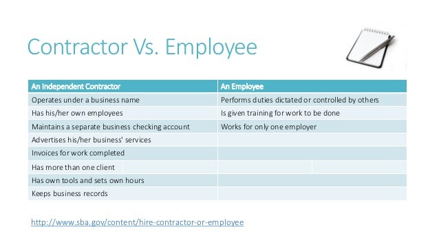 independent contractor checklist