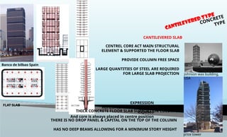CANTILEVERED TYPE
CONCRETE
TYPE
CANTILEVERED SLAB
CENTREL CORE ACT MAIN STRUCTURAL
ELEMENT & SUPPORTED THE FLOOR SLAB
PROVIDE COLUMN FREE SPACE
LARGE QUANTITIES OF STEEL ARE REQUIRED
FOR LARGE SLAB PROJECTION
EXPRESSION
Horizontal lines are boldly
exposed
And core is always placed in centre position
price tower
Johnson wax building,
USA
Banco de bilbao Spain
FLAT SLAB
THICK CONCRETE FLOOR SLAB SUPPORT ON COLUMN
THERE IS NO DROP PANEL & CAPITAL ON THE TOP OF THE COLUMN
HAS NO DEEP BEAMS ALLOWING FOR A MINIMUM STORY HEIGHT
 