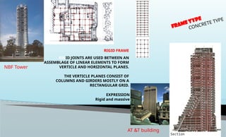 RIGID FRAME
EXPRESSION
Rigid and massive
FRAME TYPE
CONCRETE TYPE
AT &T building
RIGID JOINTS ARE USED BETWEEN AN
ASSEMBLAGE OF LINEAR ELEMENTS TO FORM
VERTICLE AND HORIZONTAL PLANES.
THE VERTICLE PLANES CONSIST OF
COLUMNS AND GIRDERS MOSTLY ON A
RECTANGULAR GRID.
NBF Tower
 