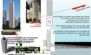 TUBE IN TUBE
CONCRETE TYPE
Frankfurt Trade Fair Tower
AON CENTER
CHICAGO
EXPRESSION
THE EXTERIOR COLUMNS AND BEAMS ARE SPACED SO
CLOSELY THAT THE FAÇADE HAS THE APPEARANCE OF
A WALL WITH PERFORATED WINDOW OPENING.
THE EXTERIOR COLUMNS AND BEAMS ARE SPACED
SO CLOSELY THAT THE FAÇADE HAS THE
APPEARANCE OF A WALL WITH
PERFORATED WINDOW OPENING.
THE INTIRE BUILDING ACTS AS AHILLOW TUBE
CANTILEVERING OUT OF THE GROUND.
THE INTERIOR CORE INCREASES THE STIFINESS OF
THE BUILDING BY SHEARING THE LOADS WITH THE
FAÇADE TUBE.
DG BANK
HEADQUARTERS
FRAMED TUBE
THE EXTERIOR WALLS OF THE BUILDING
CONSISTING OF A CLOSELY SPACED
RECTANGULAR GRID OF BEAM AND
COLUMN
RESISTING LATERIAL LOAD THROUGH
CANTILEVERE TUBE ACTION WITHOUT
USING INTERIOR BRACING
EXAMPLE AON CENTER
 