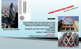 DIAGRID
STEEL FRAMED TUBE TYPE STRUCTURAL SYSTEM
TRINGULAR STEEL FRAME GENERATES THE TUBE
BEAMS ARE SUPPORTED BY DIAGONAL STEEL
MEMBER
REQUARES LESS STEEL THEN CONVENTIONAL
STEEL FRAME
EXAMPLE SWISS- RE TOWER
EXPRESSION
Triangular grids are exposed in façade
OTHER Structural Element
Structural Element
Swiss re tower, London
 