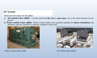 AC System
There are two types of AC plant:
1. Air cooled water chiller : Usually placed on the roof or open space. Air is the main elements for the
system .
2. Water cooled water chiller :Water cooled chillers are typically intended for indoor installation and
operation, and are cooled by a separate condenser water loop.
Water cooled water chiller Air cooled water chiller
 
