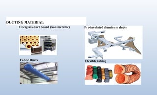 DUCTING MATERIAL
Fabric Ducts Flexible tubing
Fiberglass duct board (Non metallic) Pre-insulated aluminum ducts
 