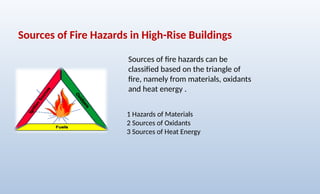 Sources of fire hazards can be
classified based on the triangle of
fire, namely from materials, oxidants
and heat energy .
Sources of Fire Hazards in High-Rise Buildings
1 Hazards of Materials
2 Sources of Oxidants
3 Sources of Heat Energy
 