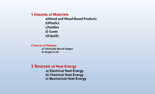 2 Sources of Oxidants
a) Chemically Bound Oxygen
b) Oxygen in Air
3 Sources of Heat Energy
a) Electrical Heat Energy
b) Chemical Heat Energy
c) Mechanical Heat Energy
1 Hazards of Materials
a)Wood and Wood-Based Products
b)Plastics
c)Textiles
d) Gases
e)Liquids
 
