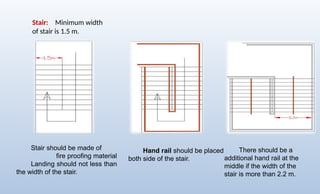 Stair should be made of
fire proofing material
Landing should not less than
the width of the stair.
Stair: Minimum width
of stair is 1.5 m.
Hand rail should be placed
both side of the stair.
There should be a
additional hand rail at the
middle if the width of the
stair is more than 2.2 m.
 