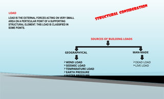 LOAD IS THE EXTERNAL FORCES ACTING ON VERY SMALL
AREA ON A PERTICULAR POINT OF A SUPPORTING
STRUCTURAL ELEMENT. THIS LOAD IS CLASSIFIED IN
SOME POINTS.
LOAD
SOURCES OF BUILDING LOADS
GEOGRAPHYCAL MAN-MADE
WIND LOAD
SEISMIC LOAD
TEMPARATURE LOAD
EARTH PRESSURE
WATER PRESSURE
DEAD LOAD
LIVE LOAD
STRUCTURAL CONSIDERATION
 
