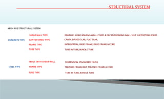STRUCTURAL SYSTEM
 