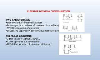 ELEVATOR DESIGN & CONFIGURATION
TWO-CAR GROUPING
•Side-by-side arrangement is best
•Passenger face both cars& can react immediately
•AVOID separation of elevators
•EXCESSIVE separation destroy advantages of group operation
THREE-CAR GROUPING
•3 cars in a row is PREFERRABLE
•2 cars opposite 1 is acceptable
•PROBLEM: location of elevator call button
 