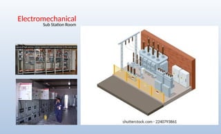 Sub Station Room
Electromechanical
 
