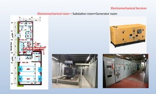 Electromechanical Services
Electromechanical room = Substation room+Generator room
 