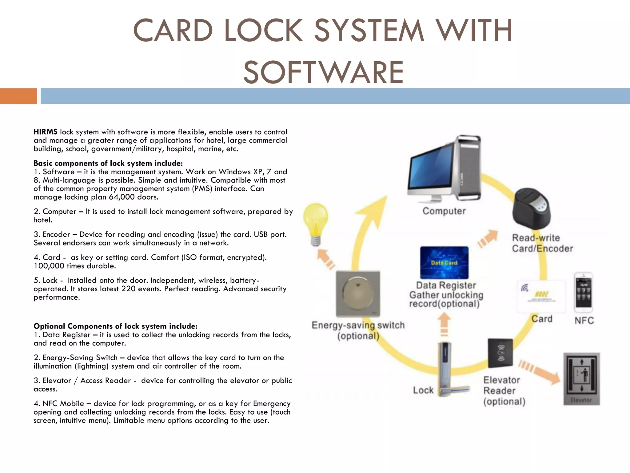 SMART DOOR LOCKS FOR HOTELS AND RESIDENCES | PDF