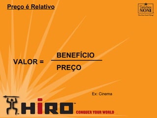 Preço é Relativo VALOR =  BENEFÍCIO PREÇO Ex: Cinema 