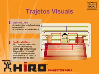 Trajetos Visuais Visão de Ouro Área de maior visibilidade para o consumidor (o balcão) na altura dos olhos Pontos de Ouro São os pontos dentro da Visão de Ouro onde a maioria dos consumidores fixa seu olhar, em geral, localizam-se no primeiro impacto visual ou perto do comerciante ou do caixa. 