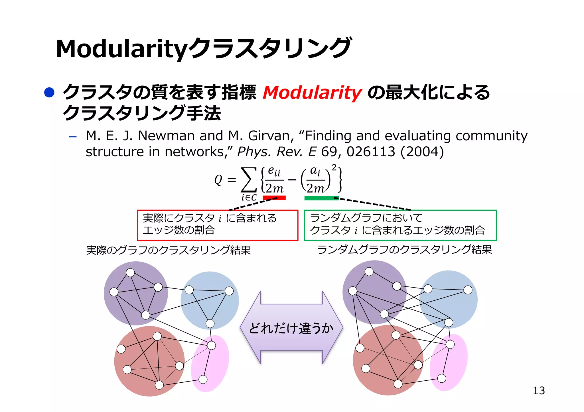 XM]U R
l
– 5 : O WKX KXN 7S[ KX f6SXNSXQ KXN O KV K]SXQ M WW XS]b
][ M] [O SX XO] [U g ,/ (, ) (
)
. = 0
122
23
−
52
23
6
2∈9
: x
:
 