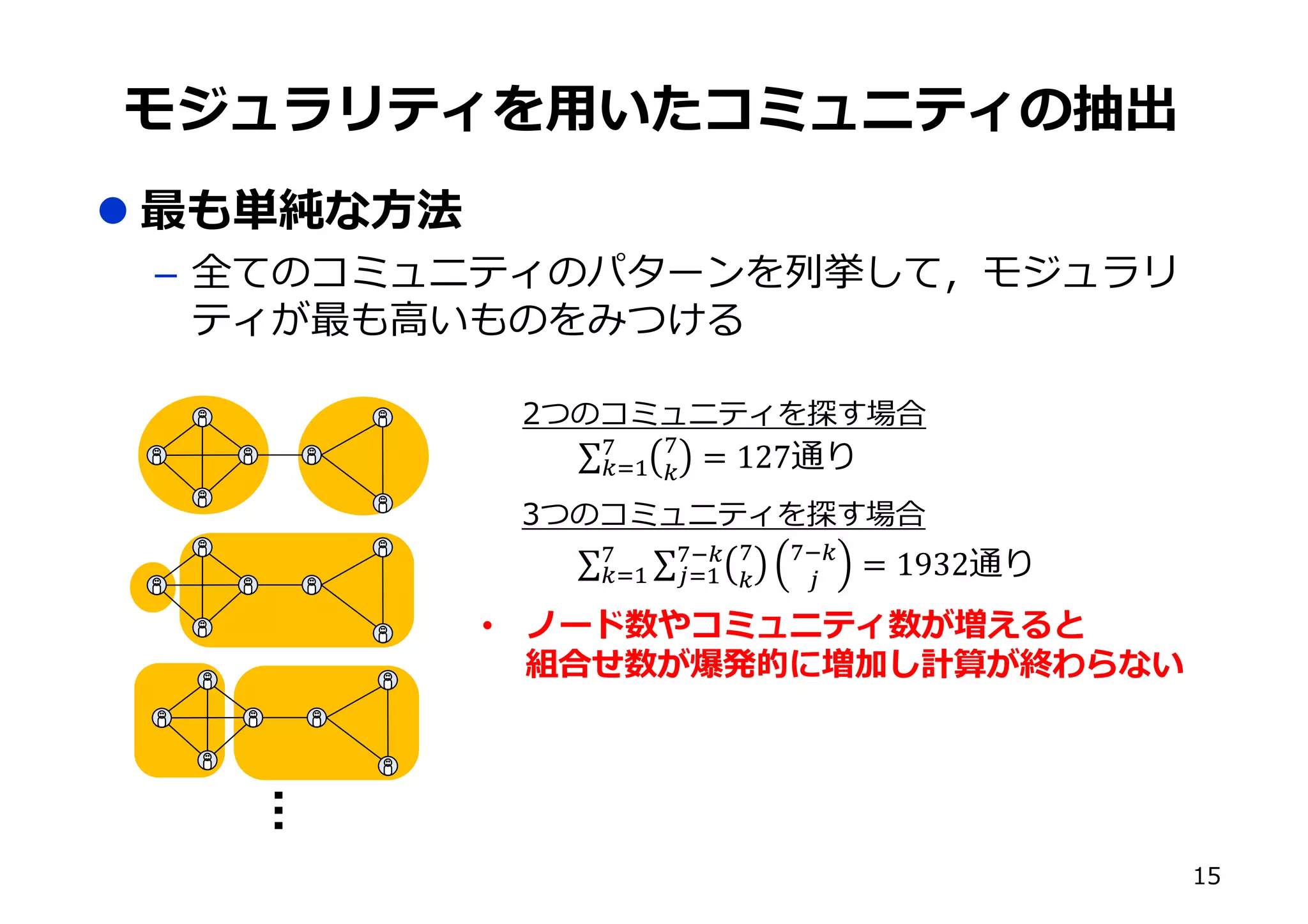 r
l
– m h
x
+
i
(
∑ %
<
%
<=> = 127
• h w t
w w r
)
∑ ∑ %
<
%@<
A=>
%@<
A
%
<=> = 1932
 