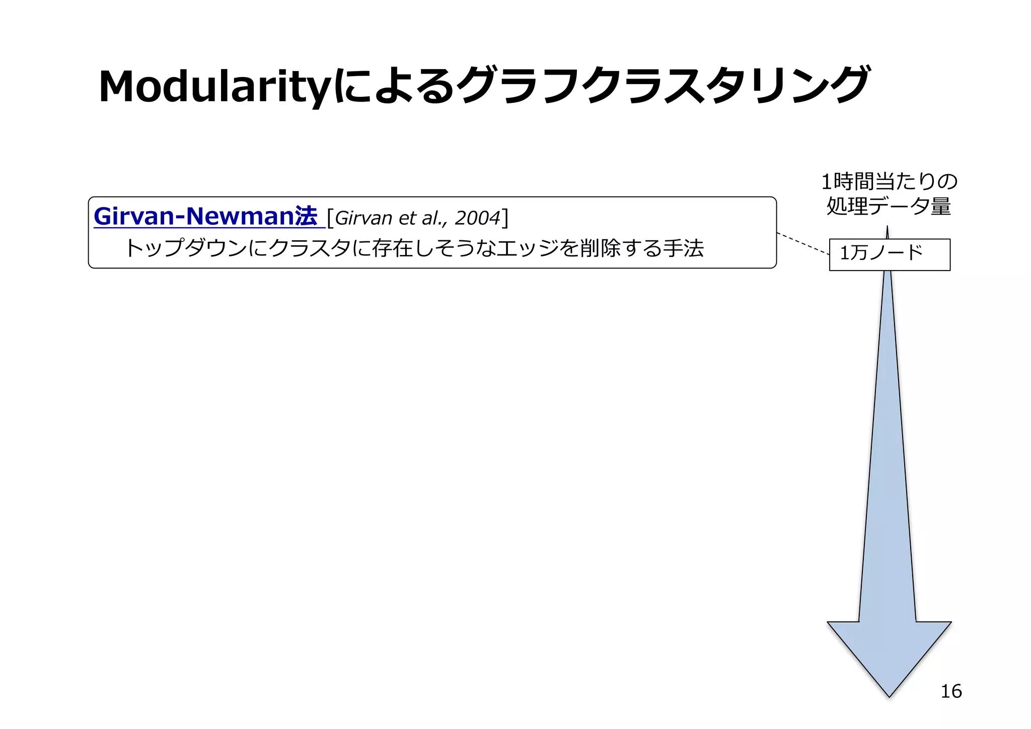 m
m
R W ?N W I J
y
XM]U R
,
 