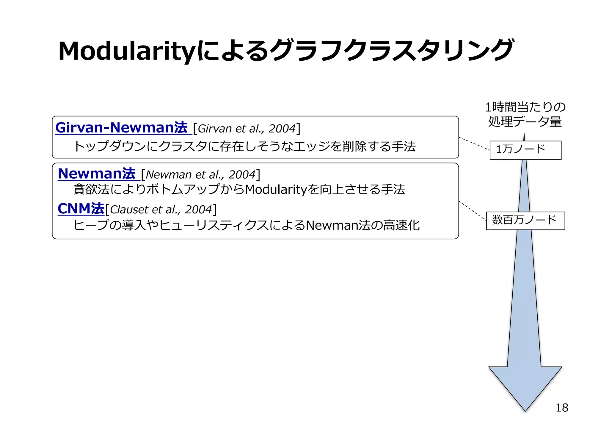 m
m
m
R W ?N W I J
?N W I J
5? I J
y
N VK[S]b
m m O WKX
XM]U R
.
 