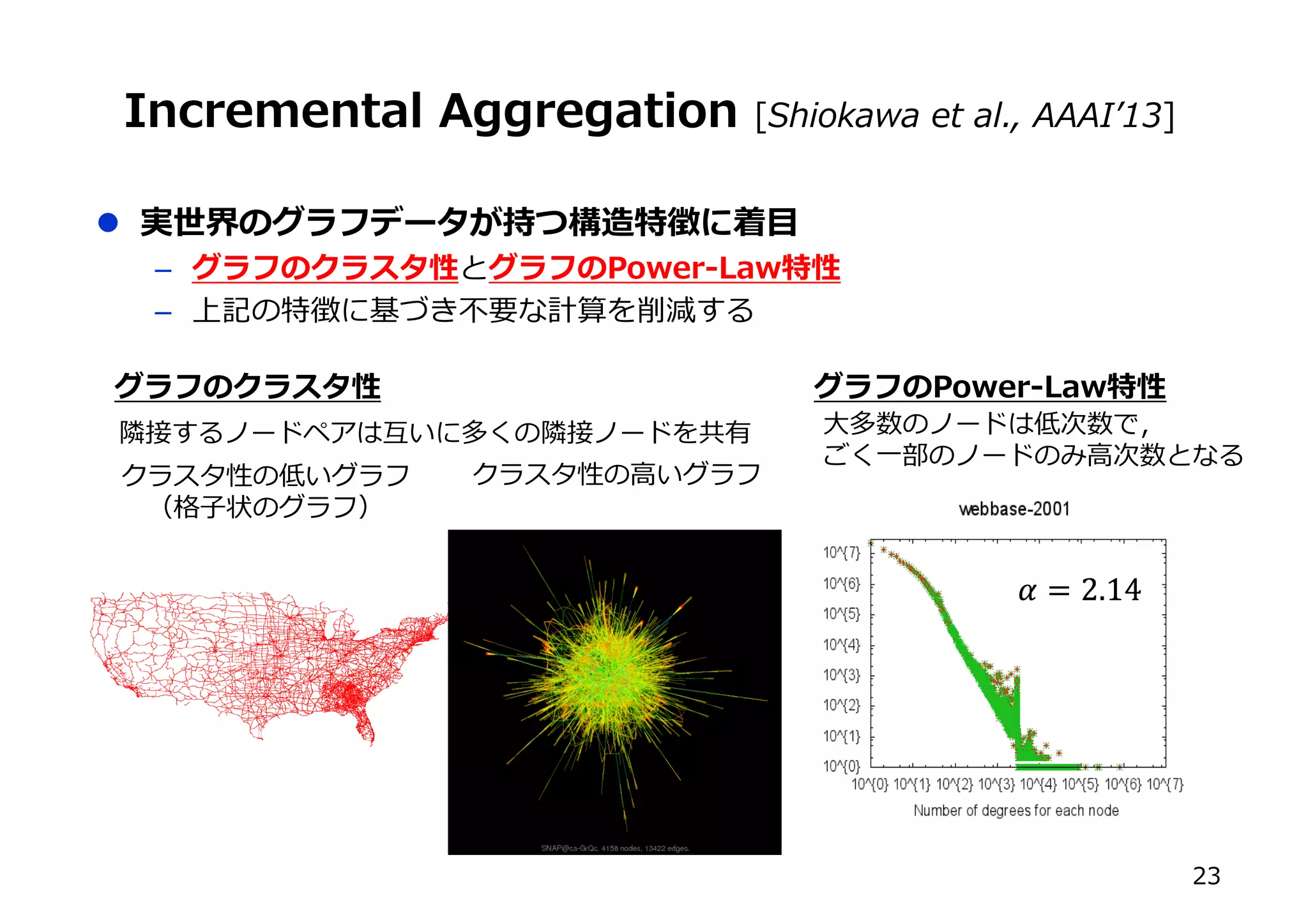 l ­h w
– AX N =
–
WL N NW U 3PP NP RXW I J
AX N =
m x ʼ m m h
ʼ m
x
r
x
()
 