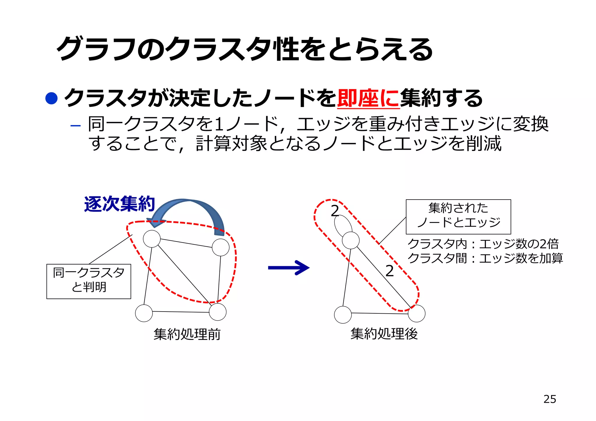 t
l w h
– m h
ʻ h m
(
(
m
k (
k
(+
 